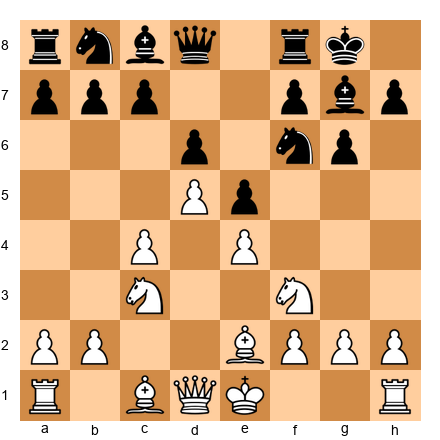 Chess Position