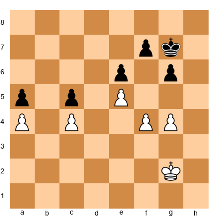 Chess Position