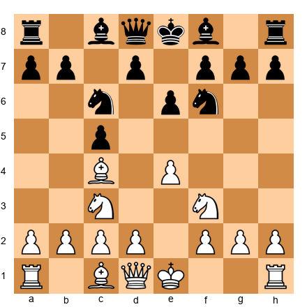 Chess Position