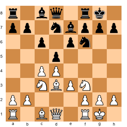 Chess Position