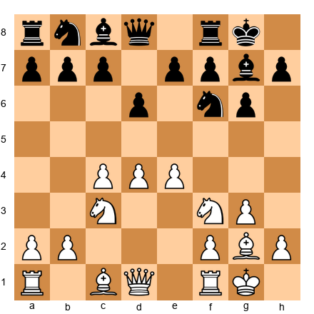 Chess Position