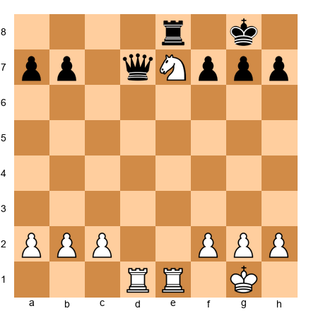 Chess Position