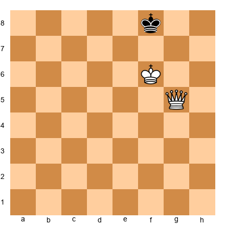 Chess Position