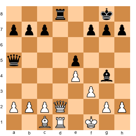 Chess Position