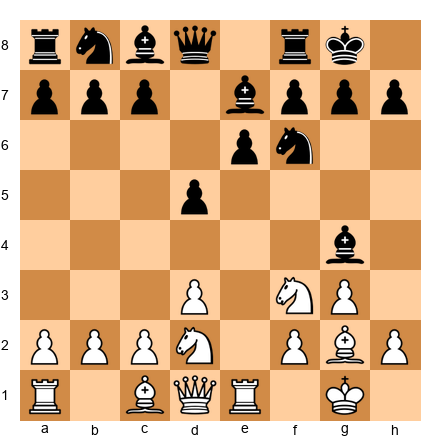 Chess Position