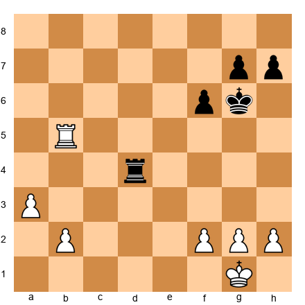 Chess Position