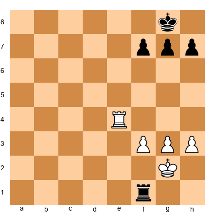 Chess Position
