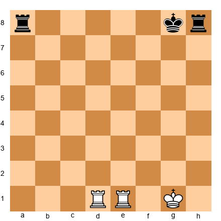 Chess Position