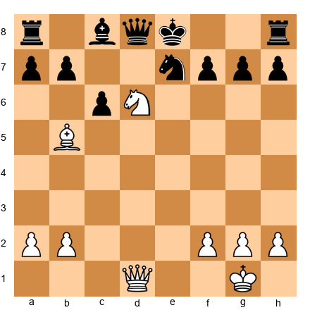 Chess Position