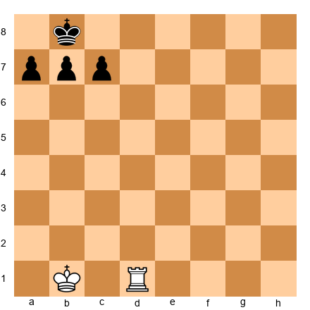 Chess Position