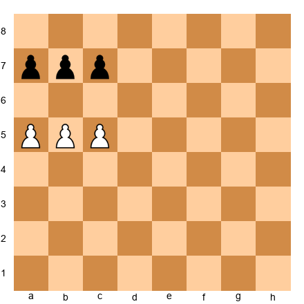 Chess Position