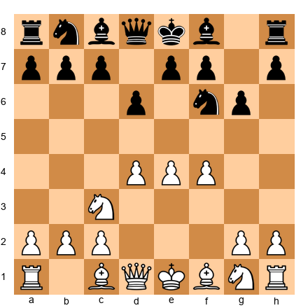 Chess Position