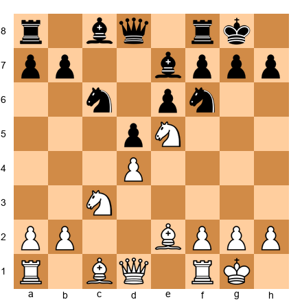 Chess Position