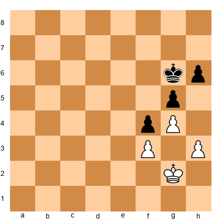 Chess Position