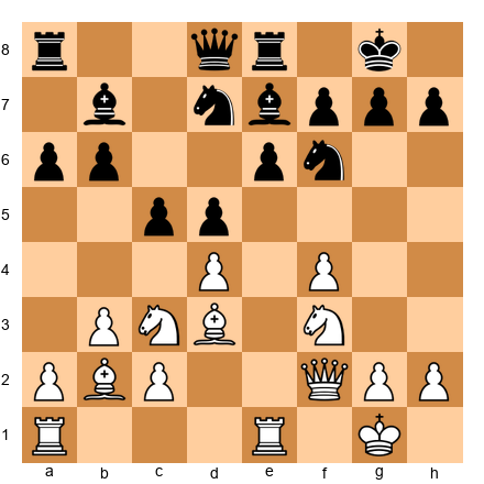 Chess Position