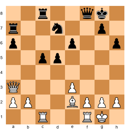 Chess Position