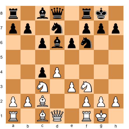 Chess Position