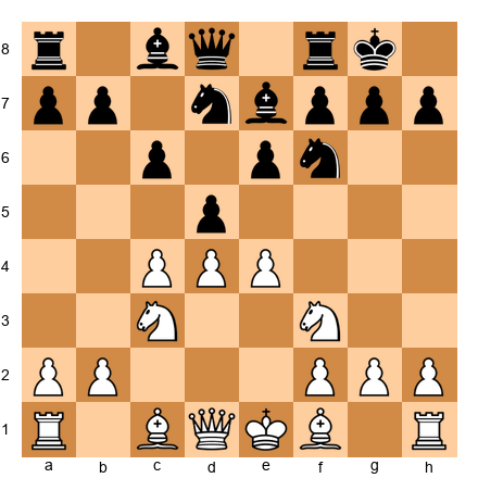 Chess Position