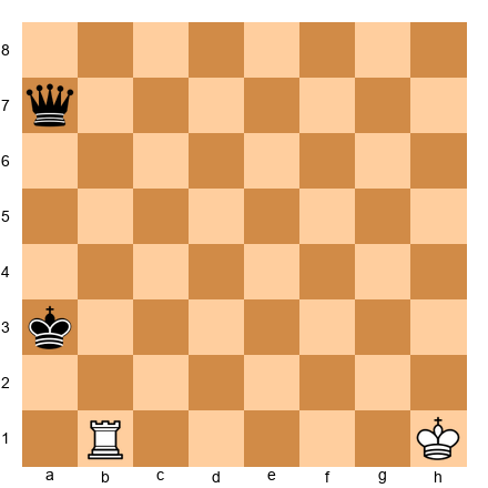 Chess Position