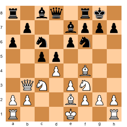 Chess Position