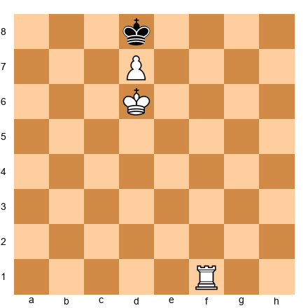 Chess Position