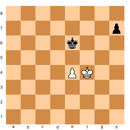 Chess Position