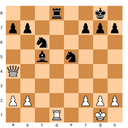 Chess Position