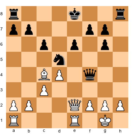 Chess Position