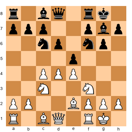 Chess Position
