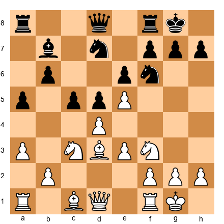 Chess Position
