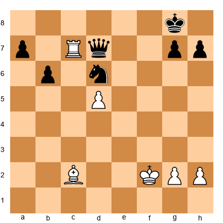 Chess Position