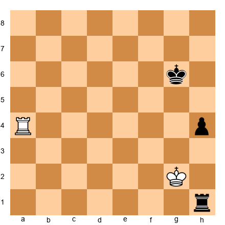 Chess Position