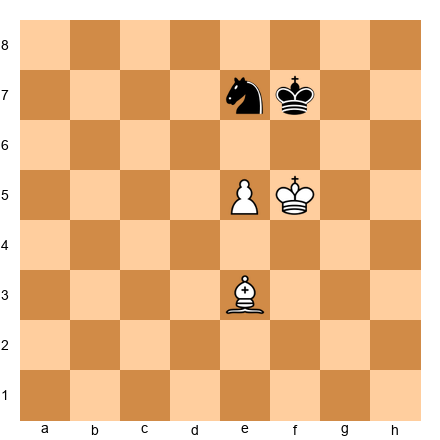 Chess Position