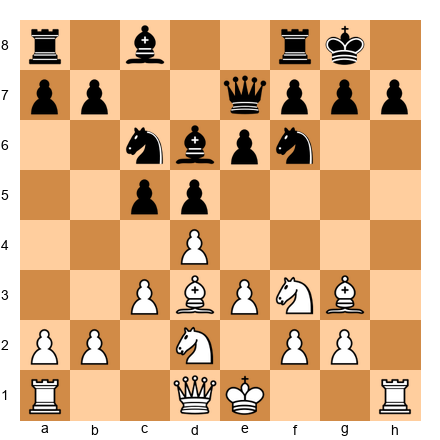 Chess Position