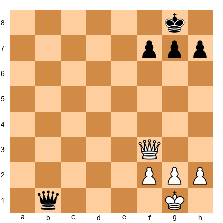 Chess Position