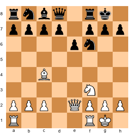 Chess Position