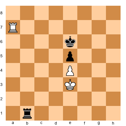 Chess Position