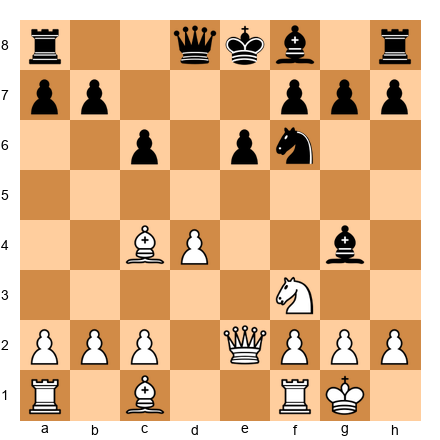 Chess Position