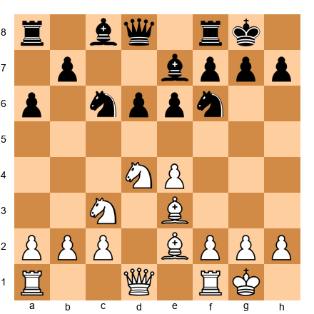 Chess Position