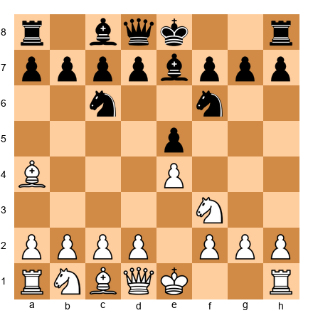 Chess Position