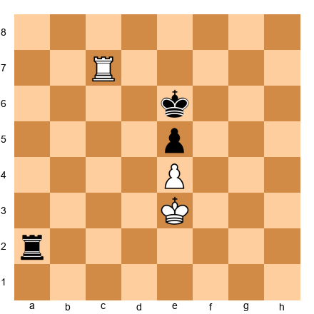 Chess Position