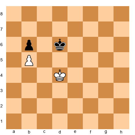 Chess Position