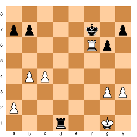 Chess Position