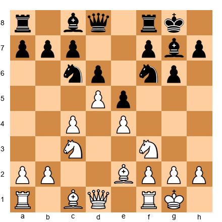 Chess Position
