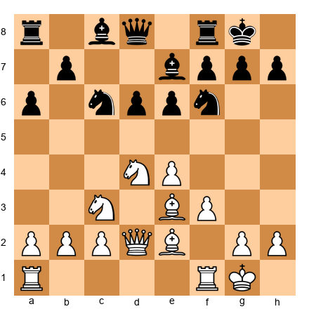 Chess Position