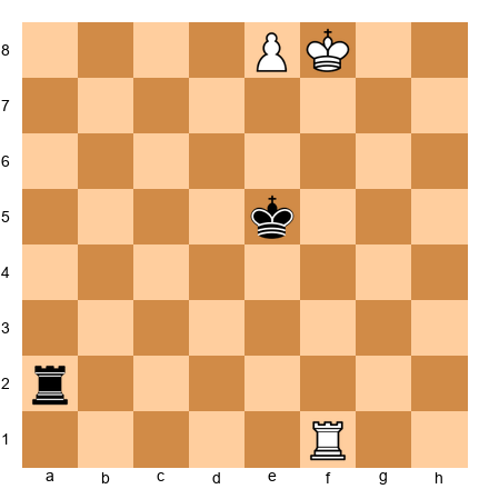 Chess Position