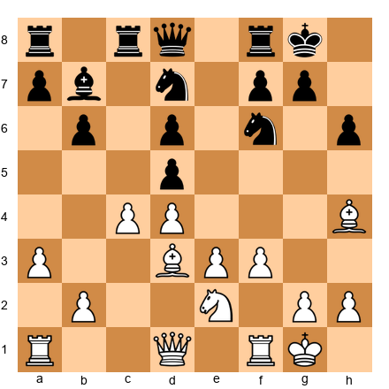 Chess Position
