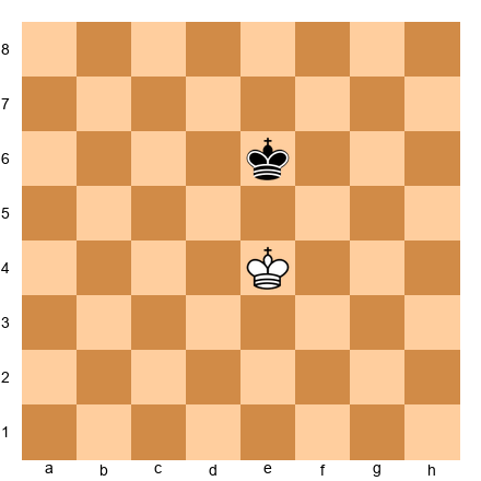 Chess Position