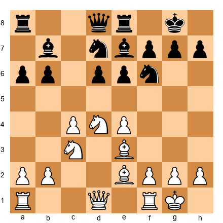 Chess Position
