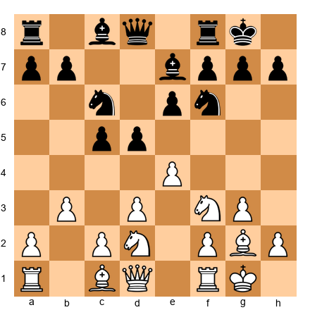 Chess Position
